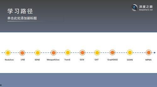 vec-261在线播放,探索vec-261在线播放的魅力