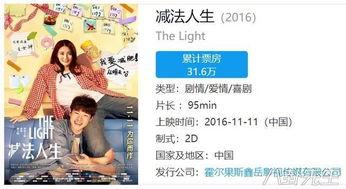 票房大麦网 韩国明星,韩国明星的票房魅力