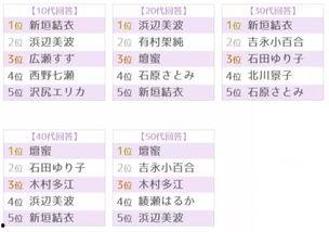 去日本 名字,一场以名字为启程的奇妙之旅