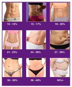 男明星的体脂率,男明星健身秘籍大公开